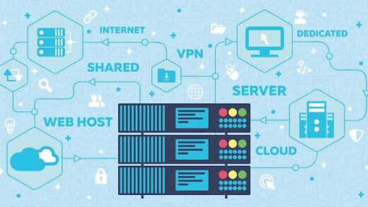 Web Hosting VPS & Dedicated Servers: The Best Way to Ensure the Speed and Reliability of Your Business